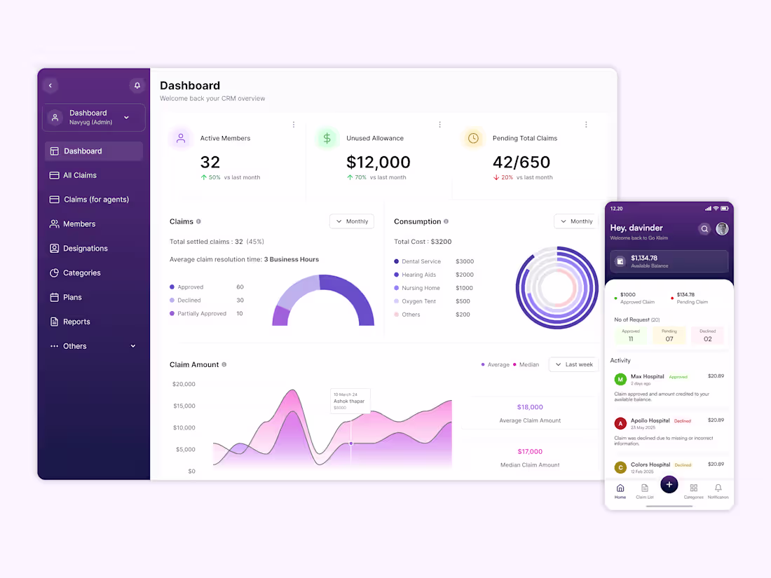 Cover image for GoKlaim - Designing a Scalable Benefits Management Platform