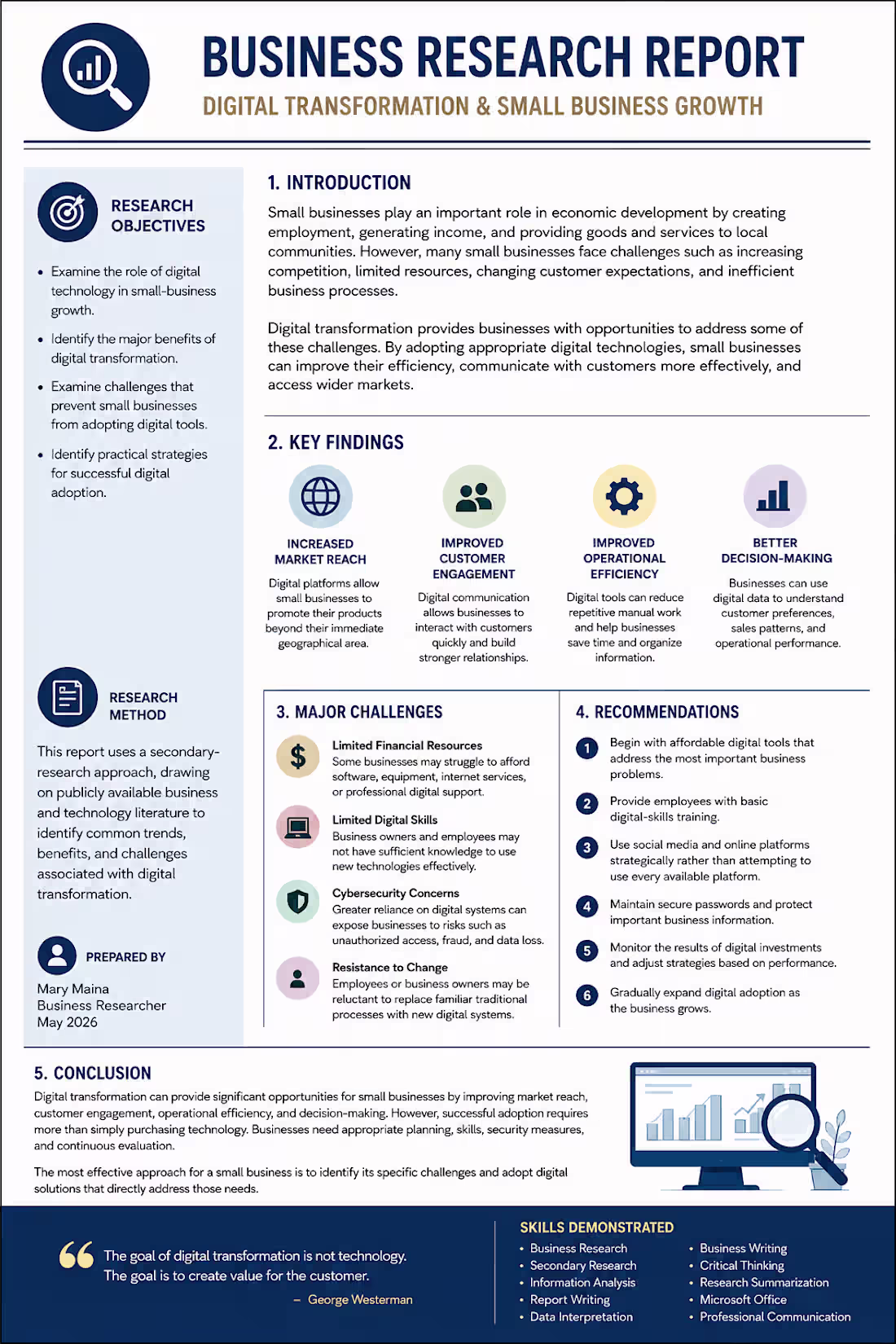 Cover image for Business Research Report — Digital