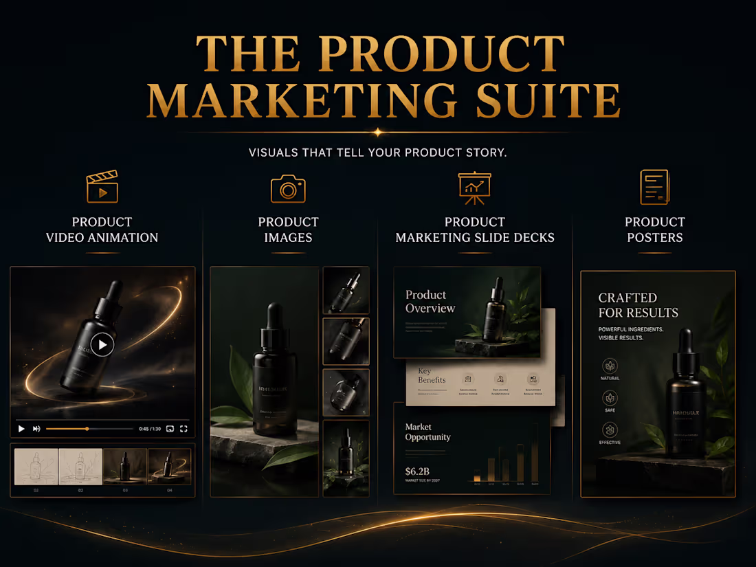 Cover image for  Product Marketing visual Content Suite