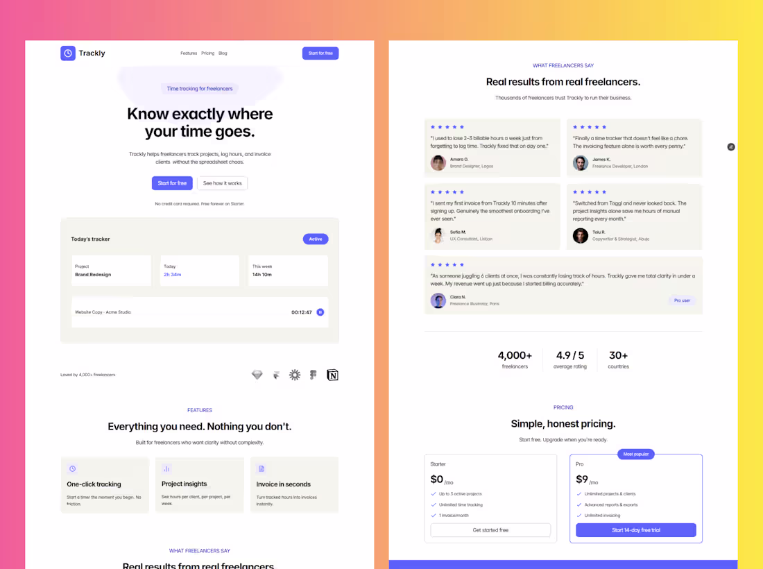 Cover image for Trackly — Time Tracking SaaS Website