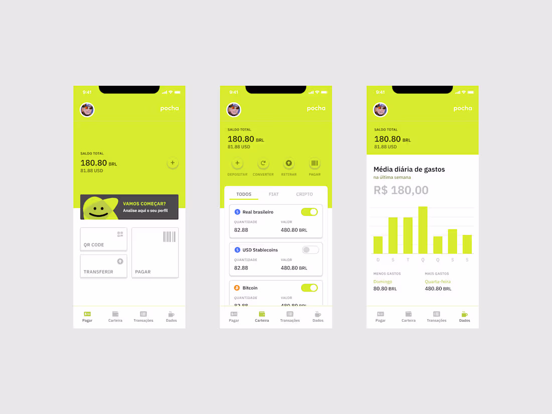 Cover image for Product Design of Pocha -