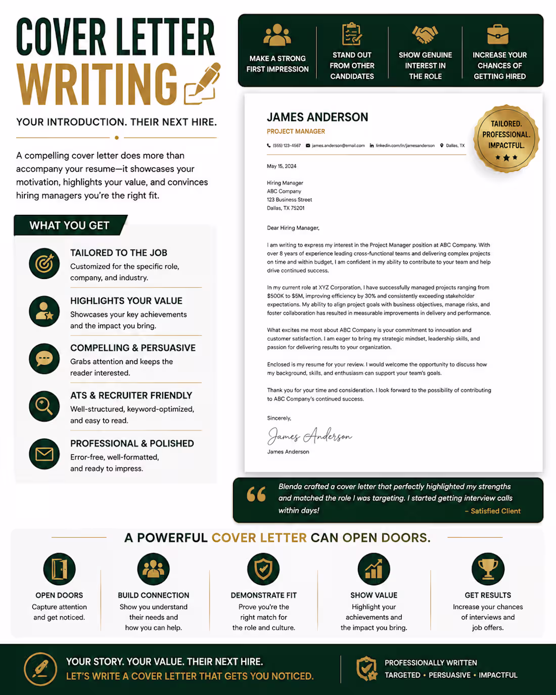 Cover image for ATS Tailored Cover Letter Writing