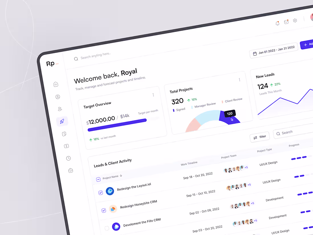 Cover image for HR Management Dashboard on Behance