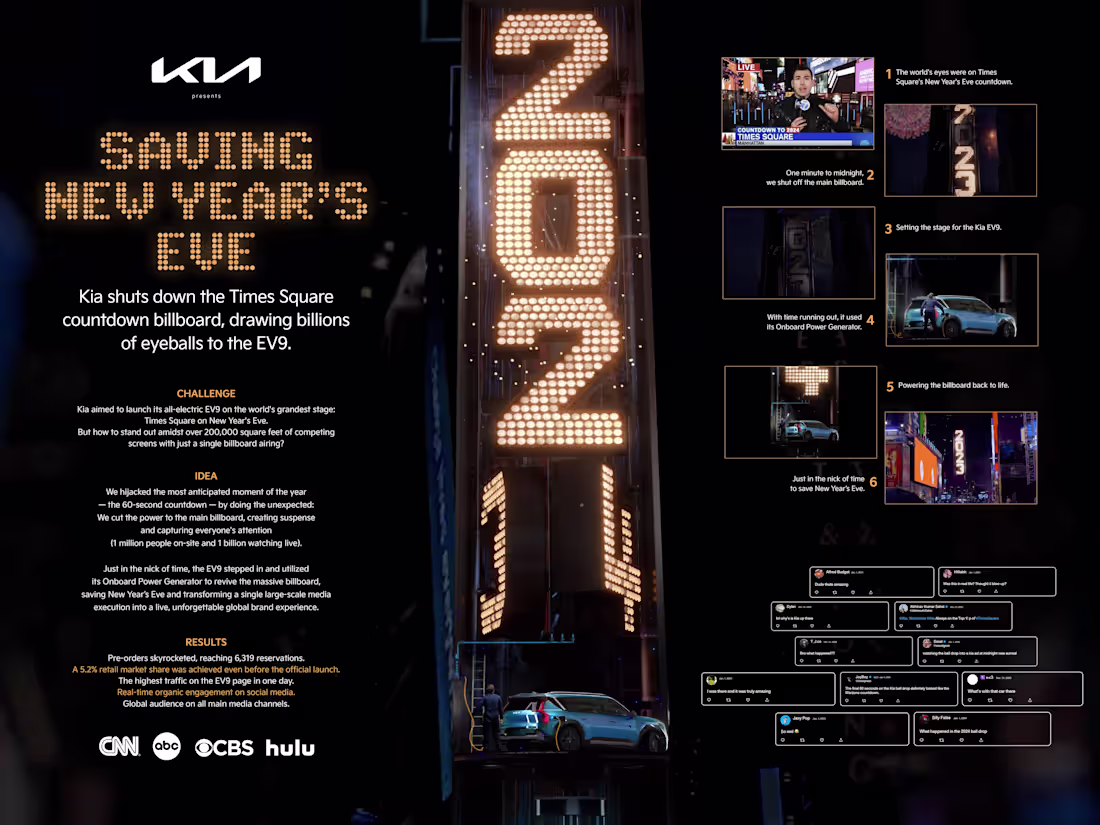 Cover image for Kia "Saving New Year’s Eve" - Copywriting + Creative Direction
