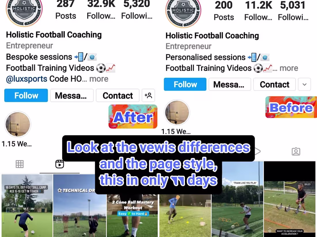 Cover image for Social Media Ads