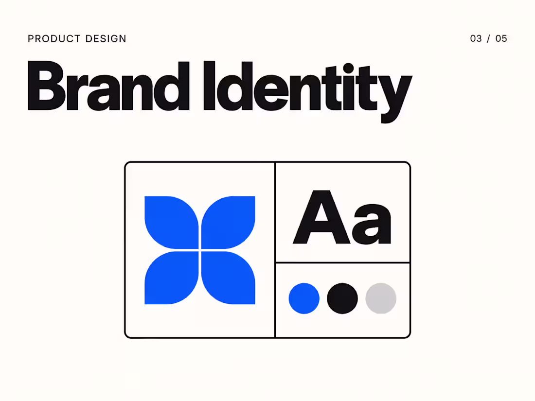 Cover image for Brand Identity for Digital Products