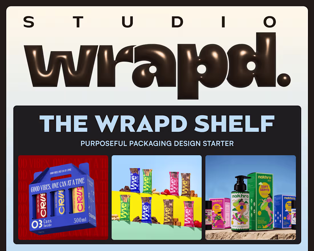 Cover image for The Wrapd Shelf - Purposeful Packaging Design Starter