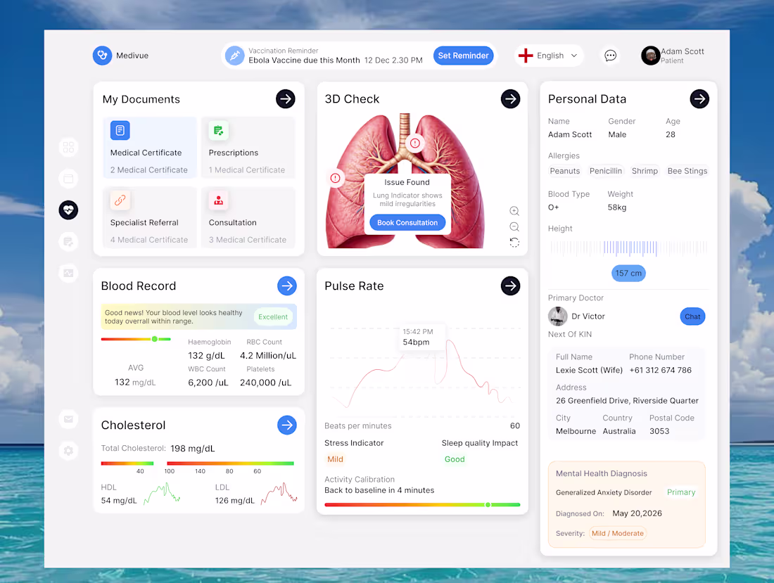 Cover image for Designed a modern healthcare dashboard