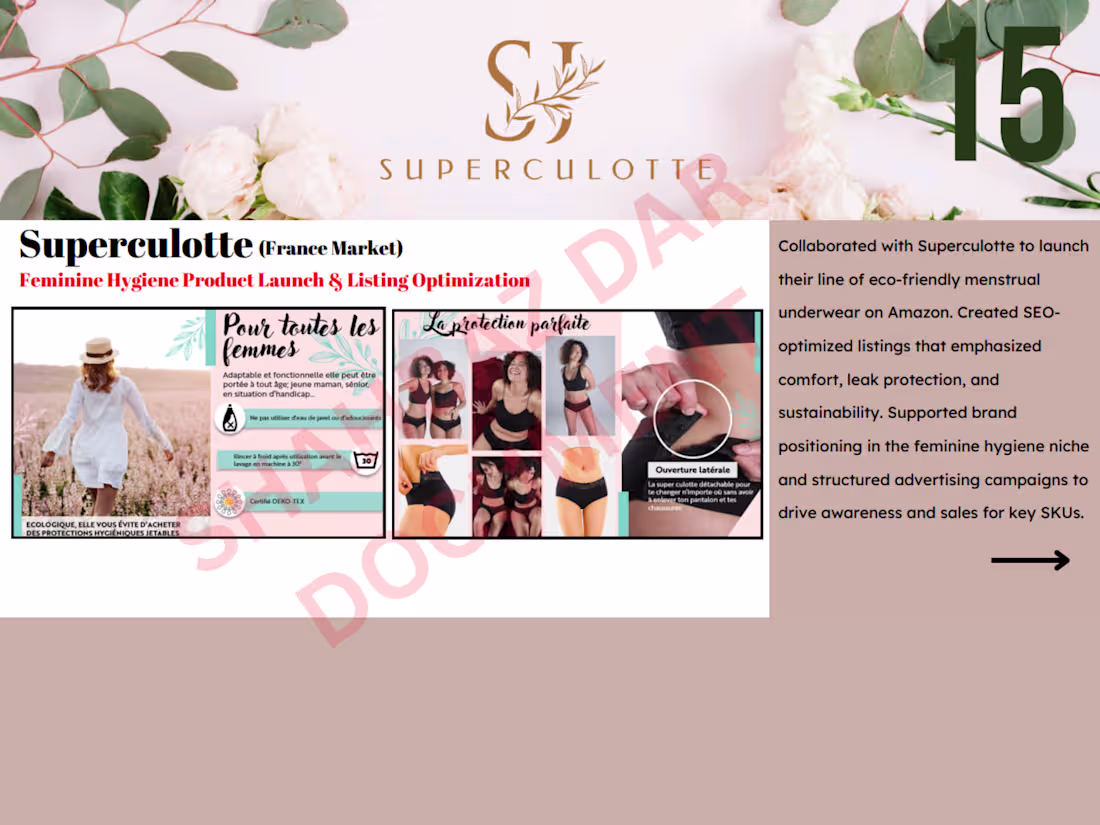 Cover image for Launched and optimized Amazon listings