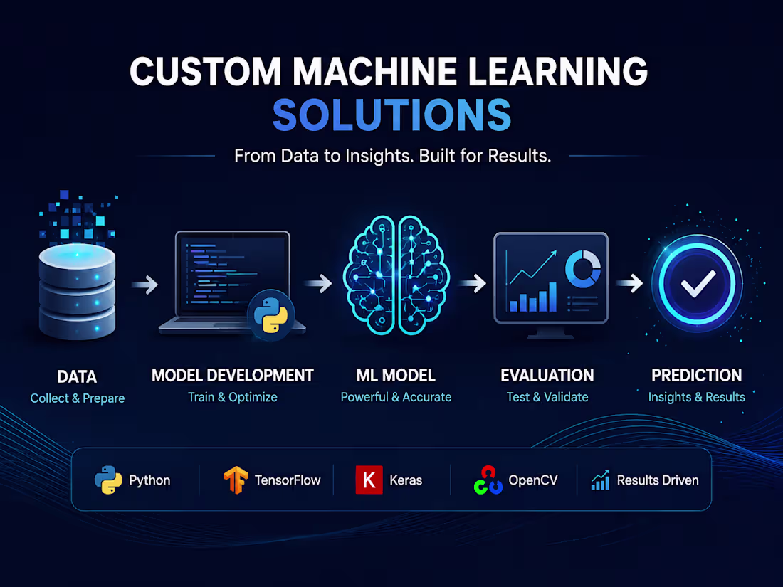 Cover image for Build Custom Machine Learning Models
