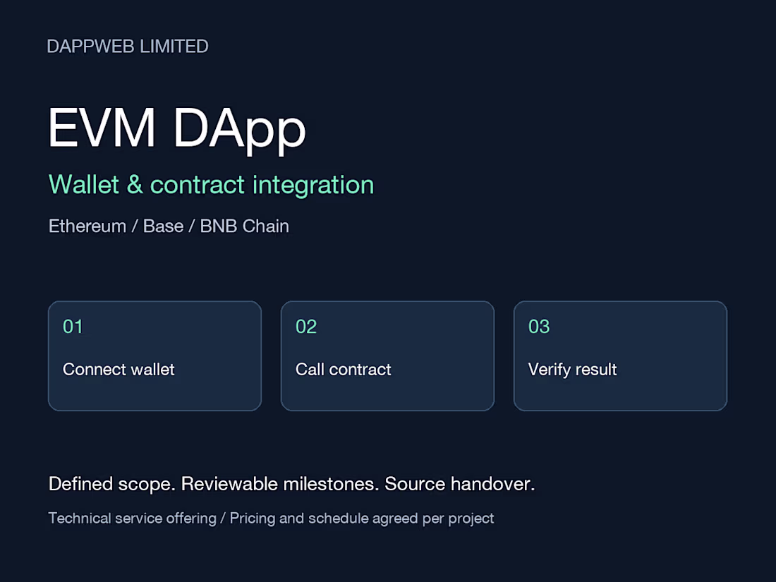 Cover image for EVM Wallet & Contract Integration | Ethereum, Base, BNB