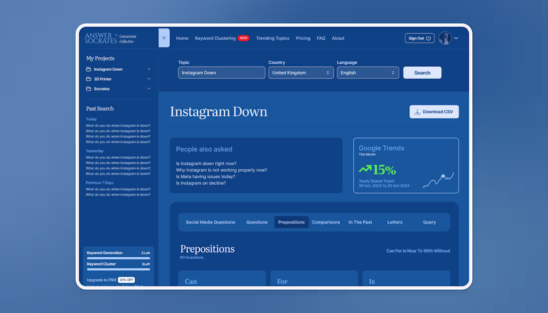 Cover image for SEO SaaS Platform UI UX Design