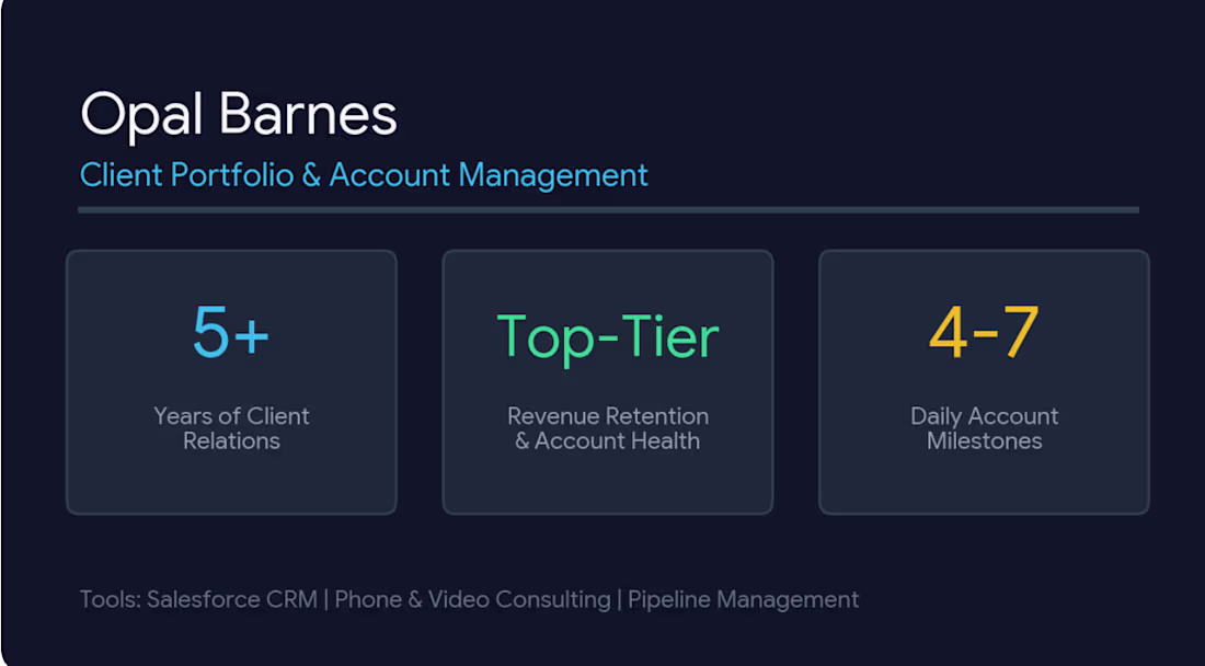 Cover image for Remote Client Support & Account Management
