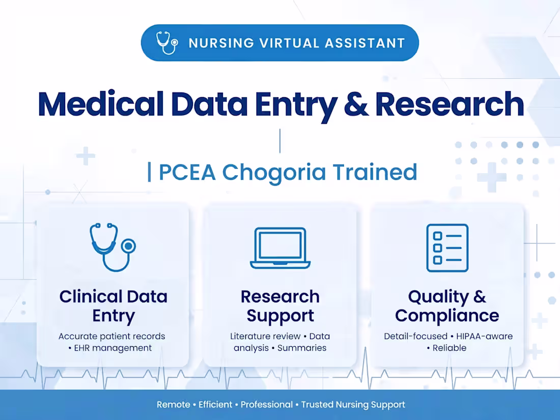 Cover image for Nursing research & documentation support
