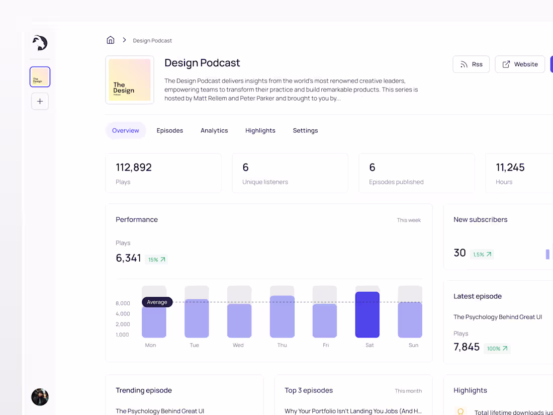 Cover image for Product Design UX/UI