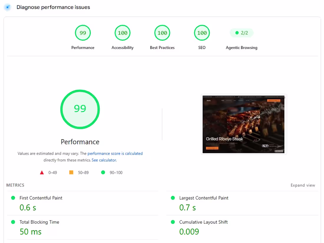 Cover image for Framer Google Pagespeed Optimization