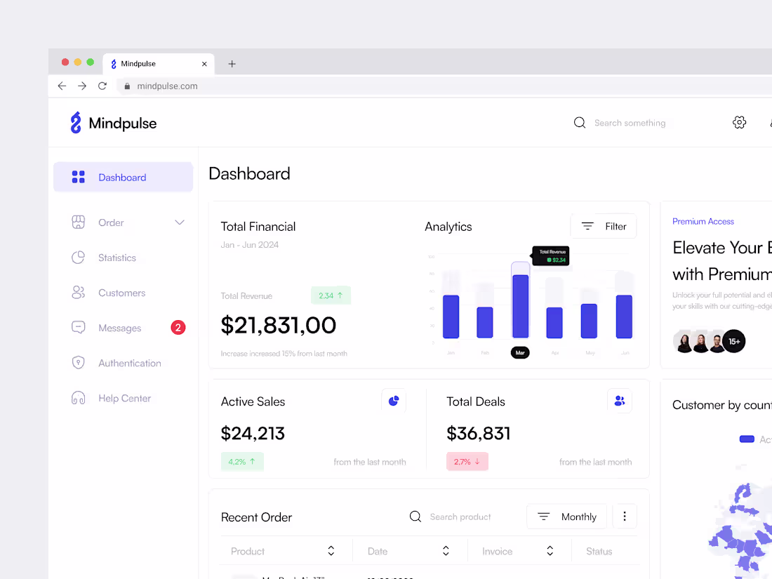 Cover image for Mindpulse - CRM Dashboard
