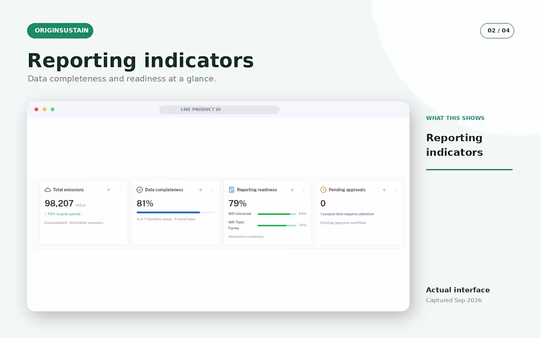 Cover image for Multi-Tenant ESG Reporting Backend with NestJS and AWS