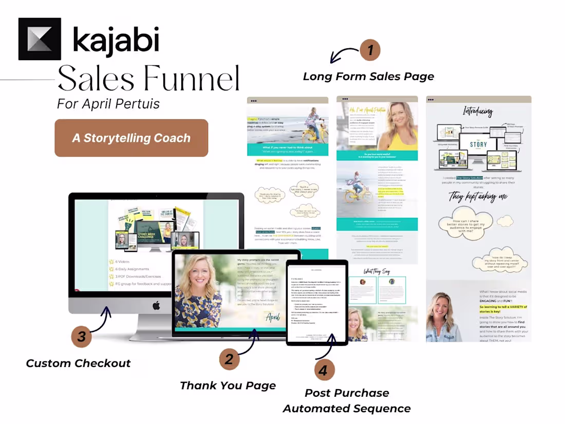 Cover image for Kajabi Sales Page for Storytelling Coach & Funnel Entry Point