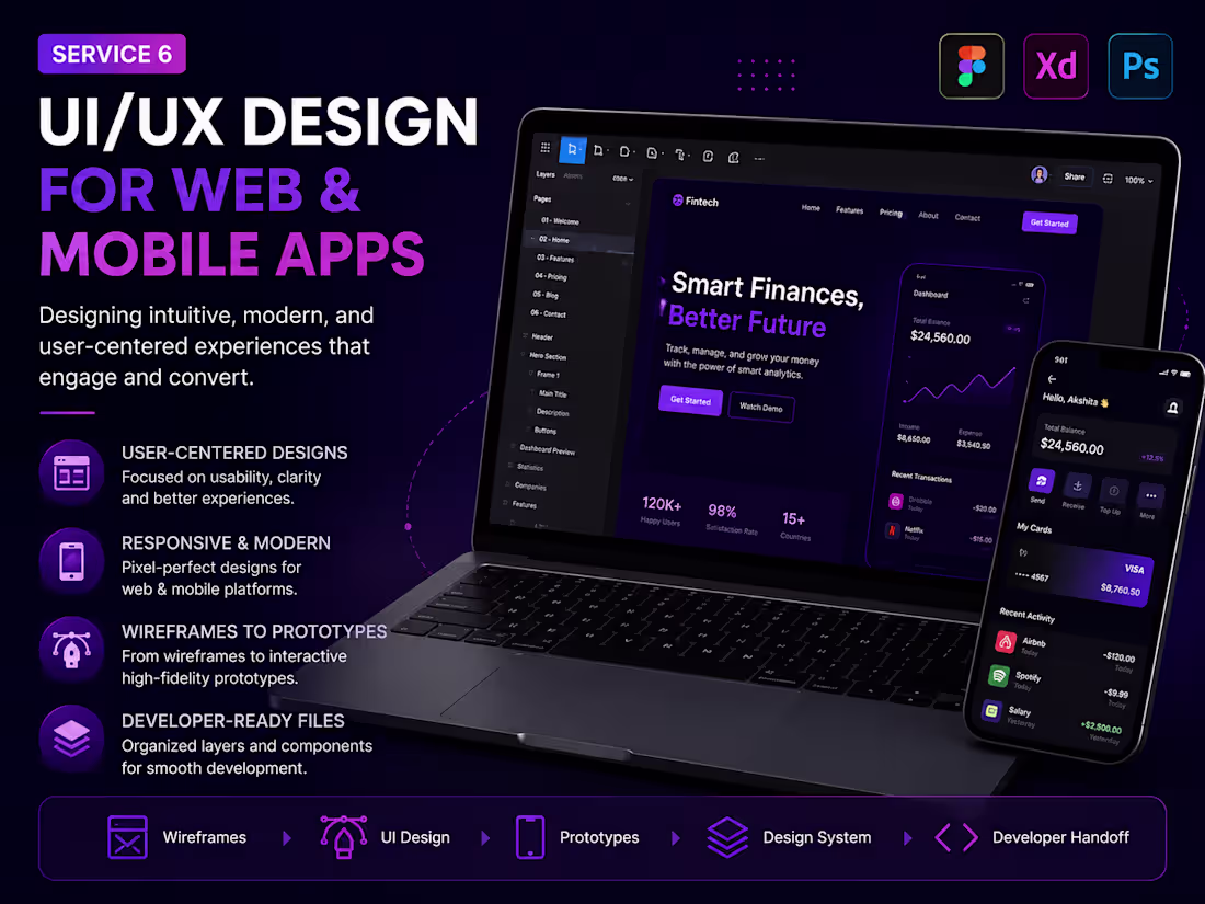 Cover image for UI/UX Design for Web & Mobile Apps