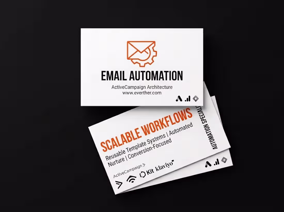 Cover image for Email Templates for Interior Brand | Design + Automation Setup