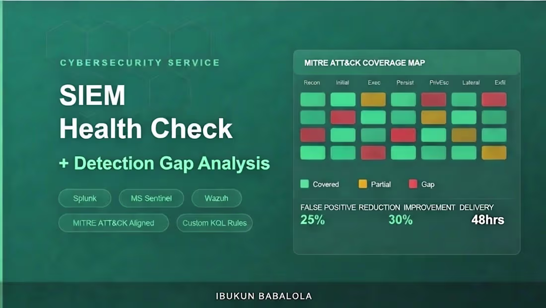 Cover image for SIEM Health Check + Detection Gap Analysis