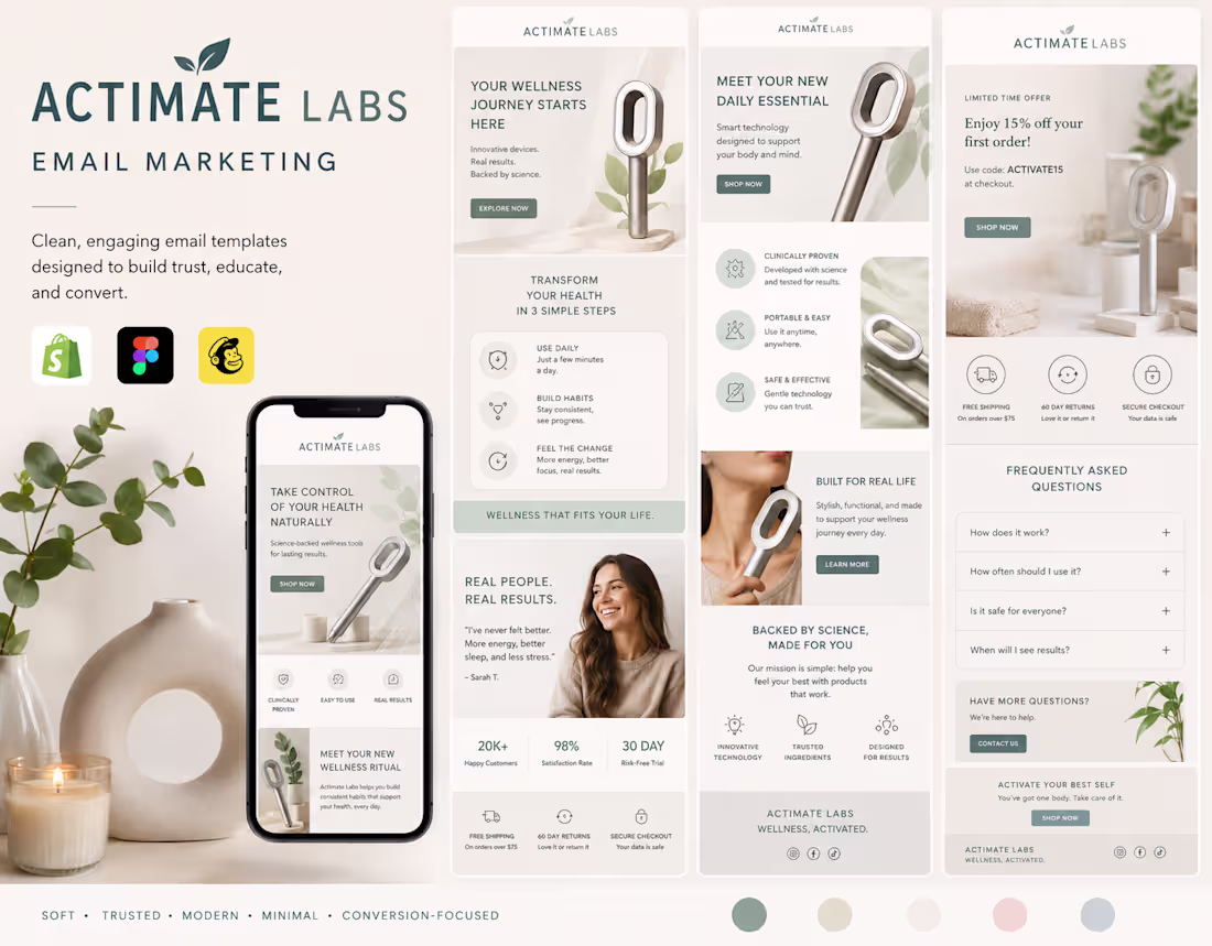 Cover image for Actimate Labs Email Marketing Redesign