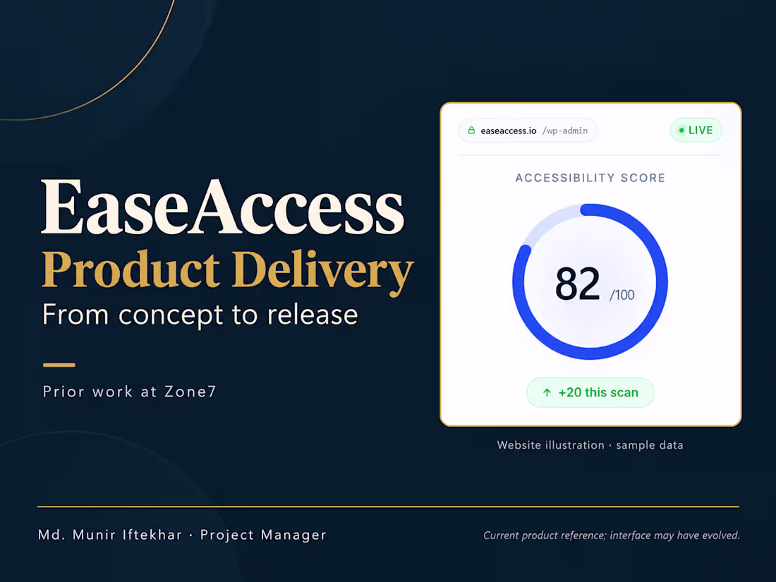 Cover image for EaseAccess | Product Development & Delivery