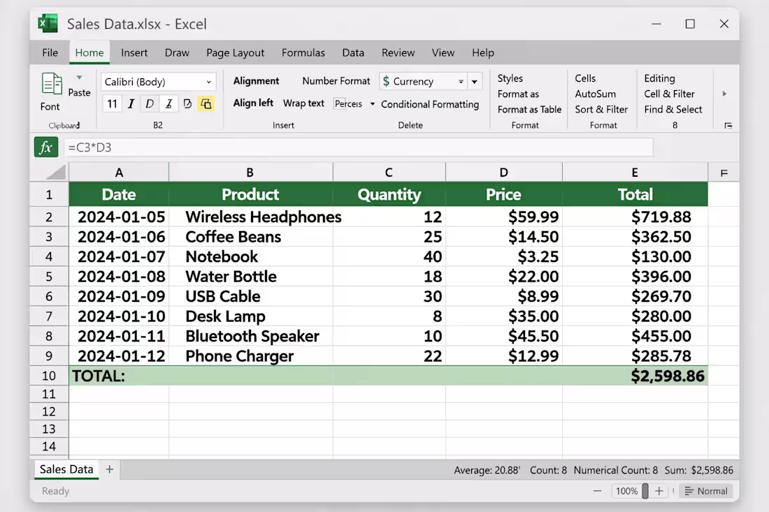 Cover image for Google sheets inventory dashboard.
Created automated