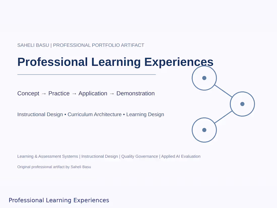 Cover image for Learning Experience Design & Curriculum Architecture