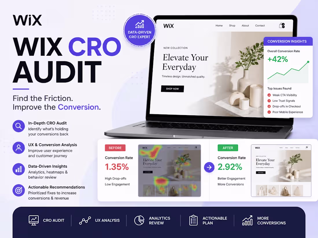 Cover image for Wix CRO Audit 