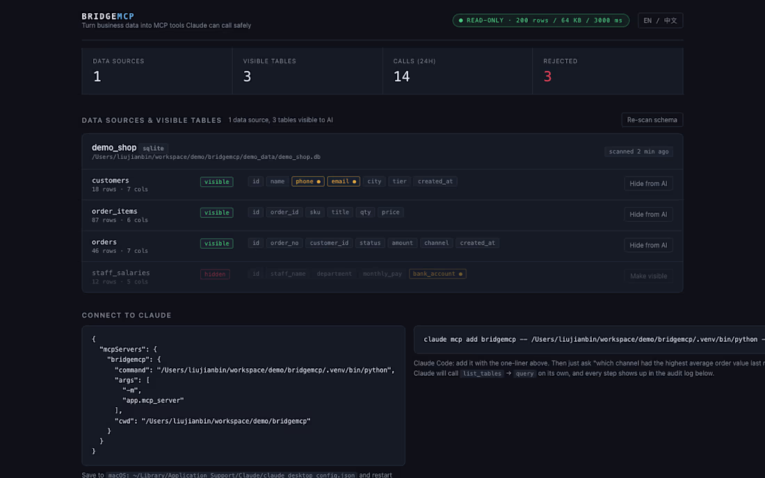 Cover image for BridgeMCP — Secure Read-Only AI Data Gateway