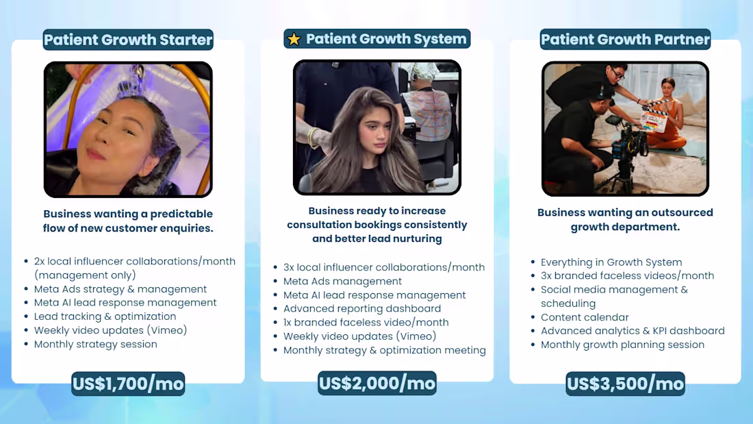 Cover image for Partner Growth System