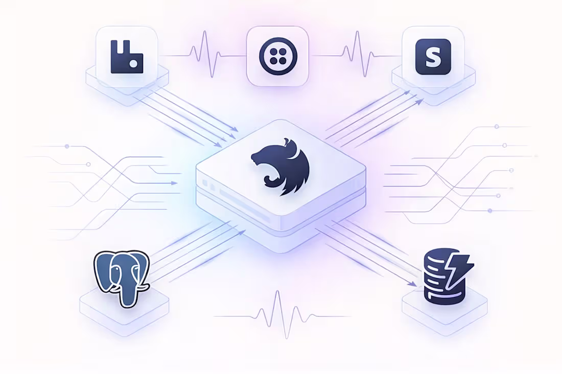 Cover image for Event-Driven Backend