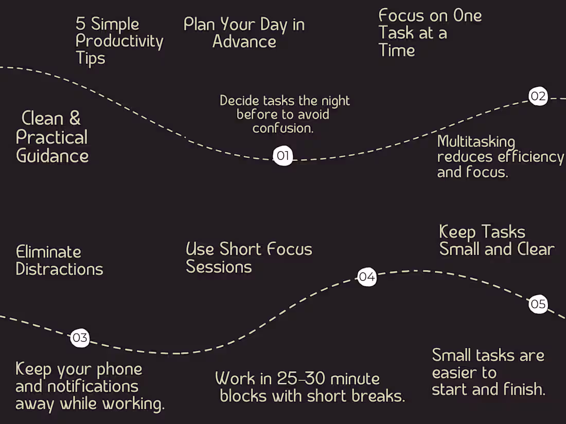 Cover image for High-Engagement Educational Carousels (Instagram & LinkedIn)