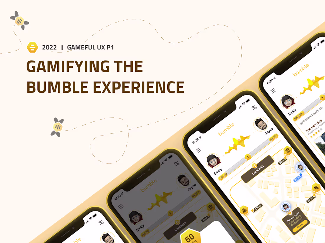 Cover image for Gameful UX P1
