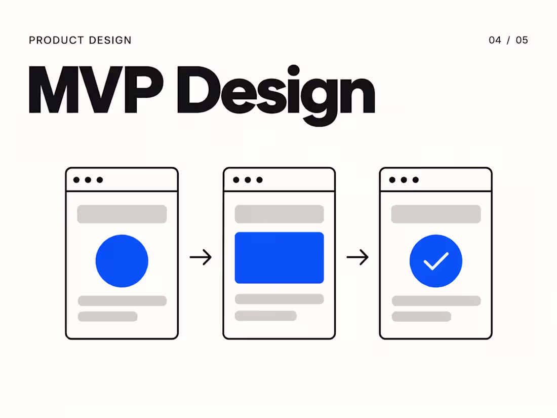Cover image for MVP Product Design for Web & Mobile Apps