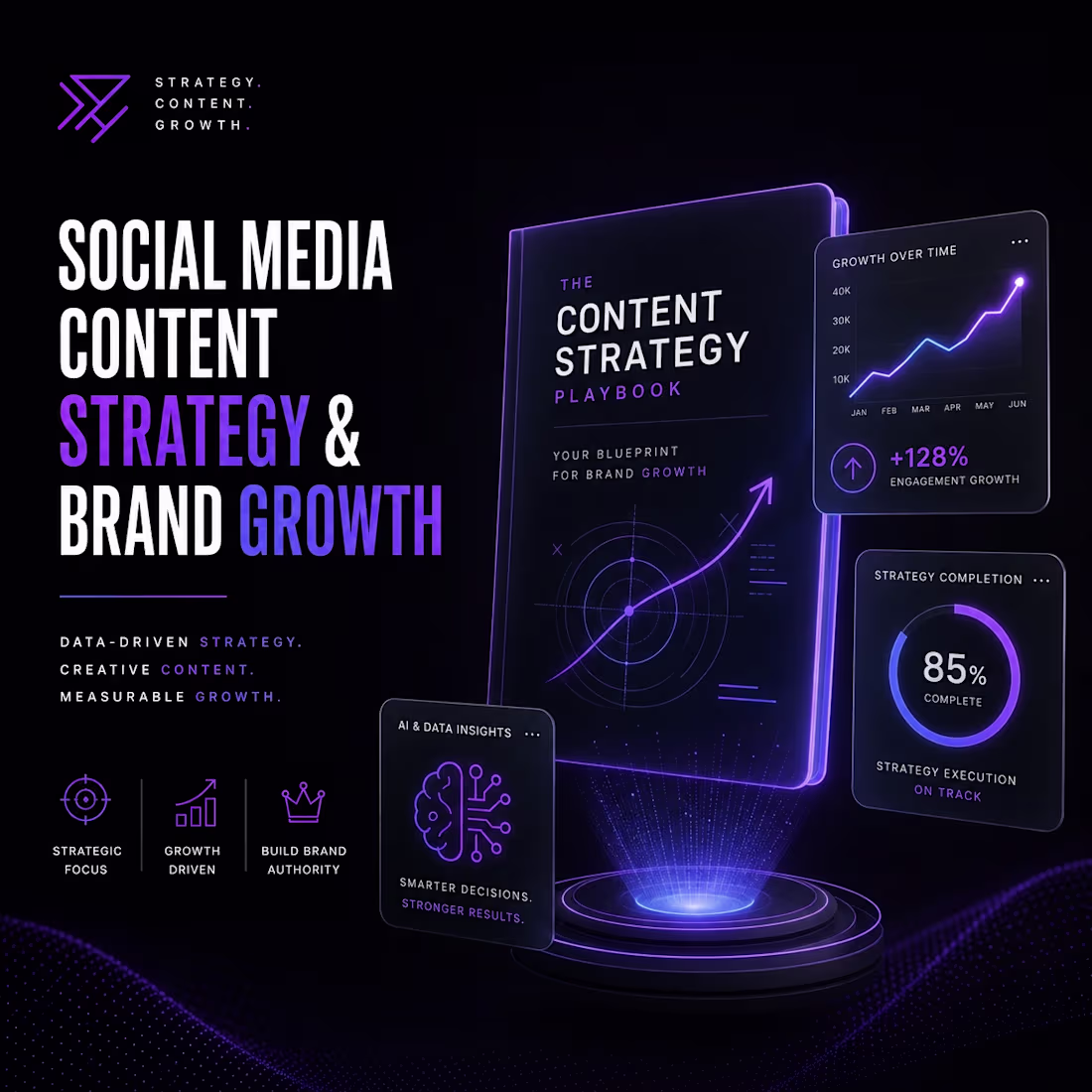 Cover image for High-converting social media content strategy| brand growth