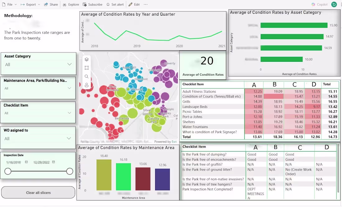 Cover image for Inspection Dashboard 