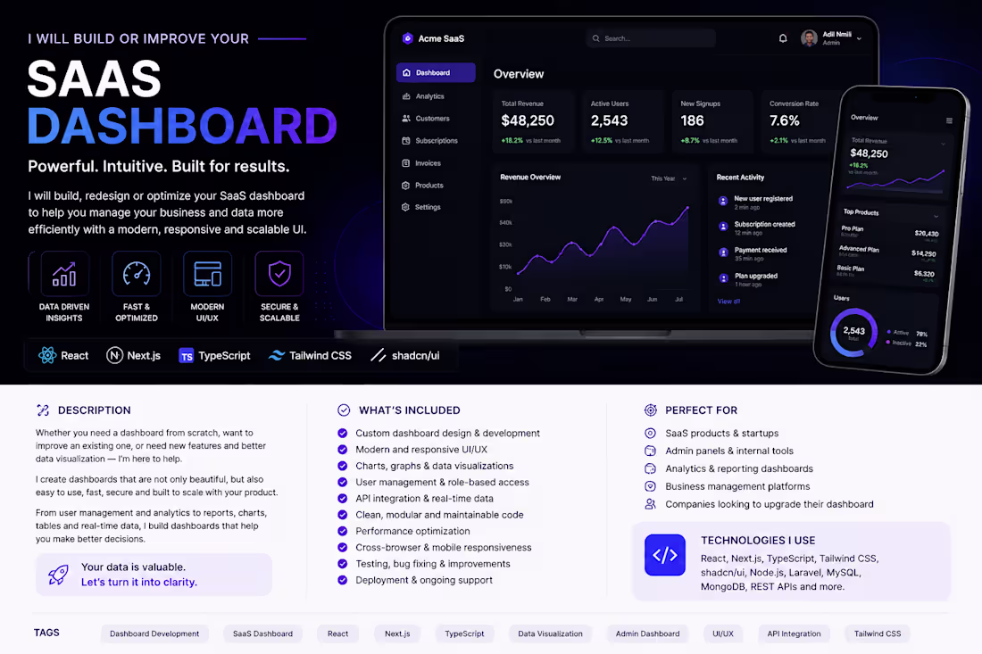 Cover image for I will build or improve your SaaS dashboard