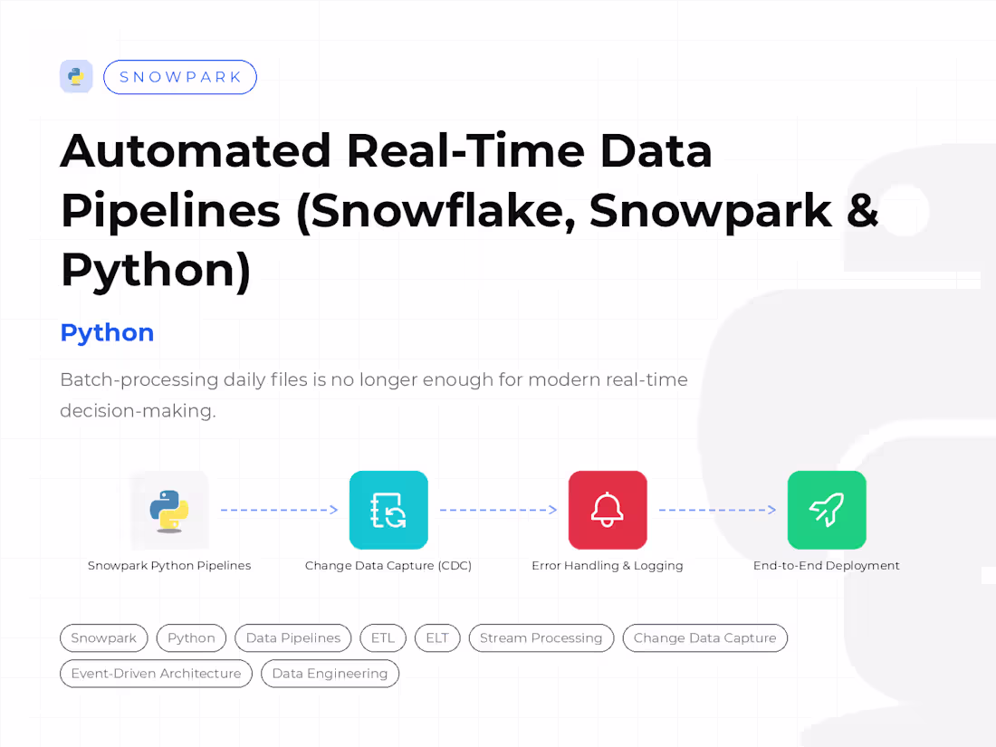 Cover image for Automated Real-Time Data Pipelines (Snowflake,Snowpark & Python)