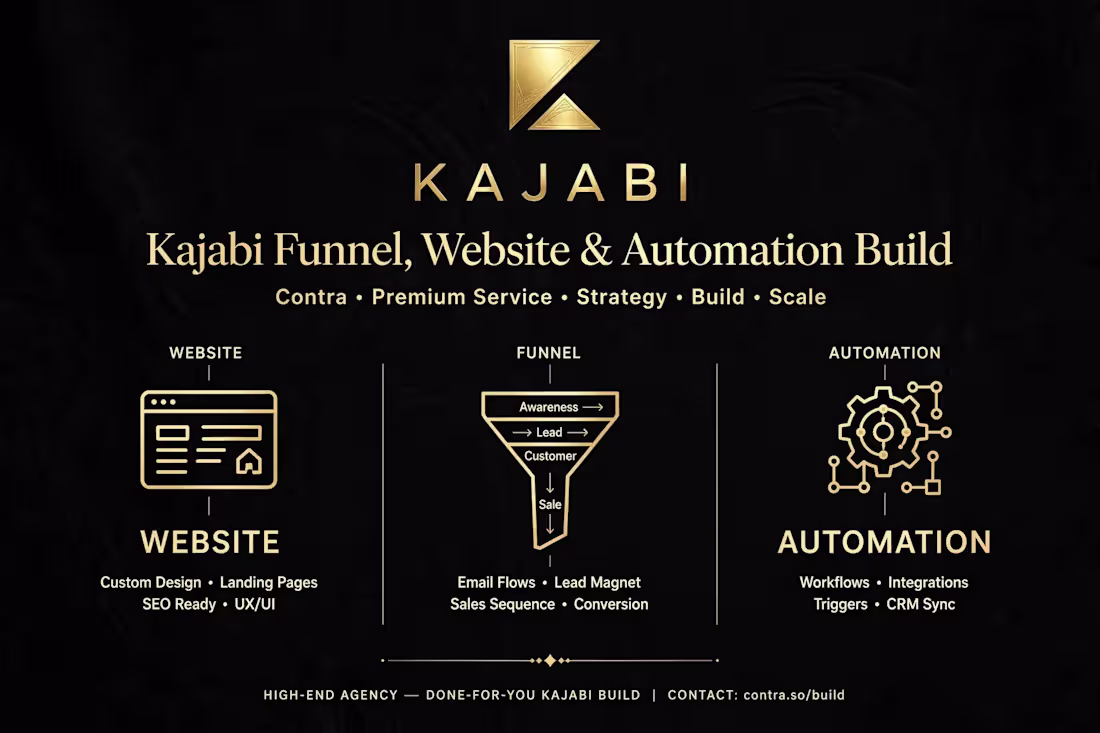 Cover image for Kajabi Funnel, Website & Automation Build