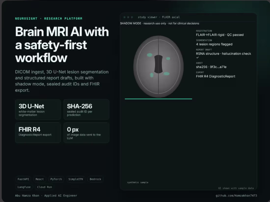 Cover image for building AI-powered healthcare solutions, particularly