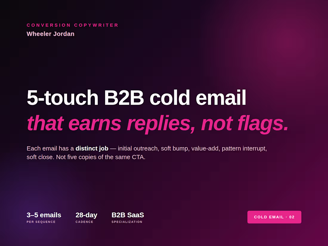 Cover image for 5-Touch B2B Cold Email Sequence
