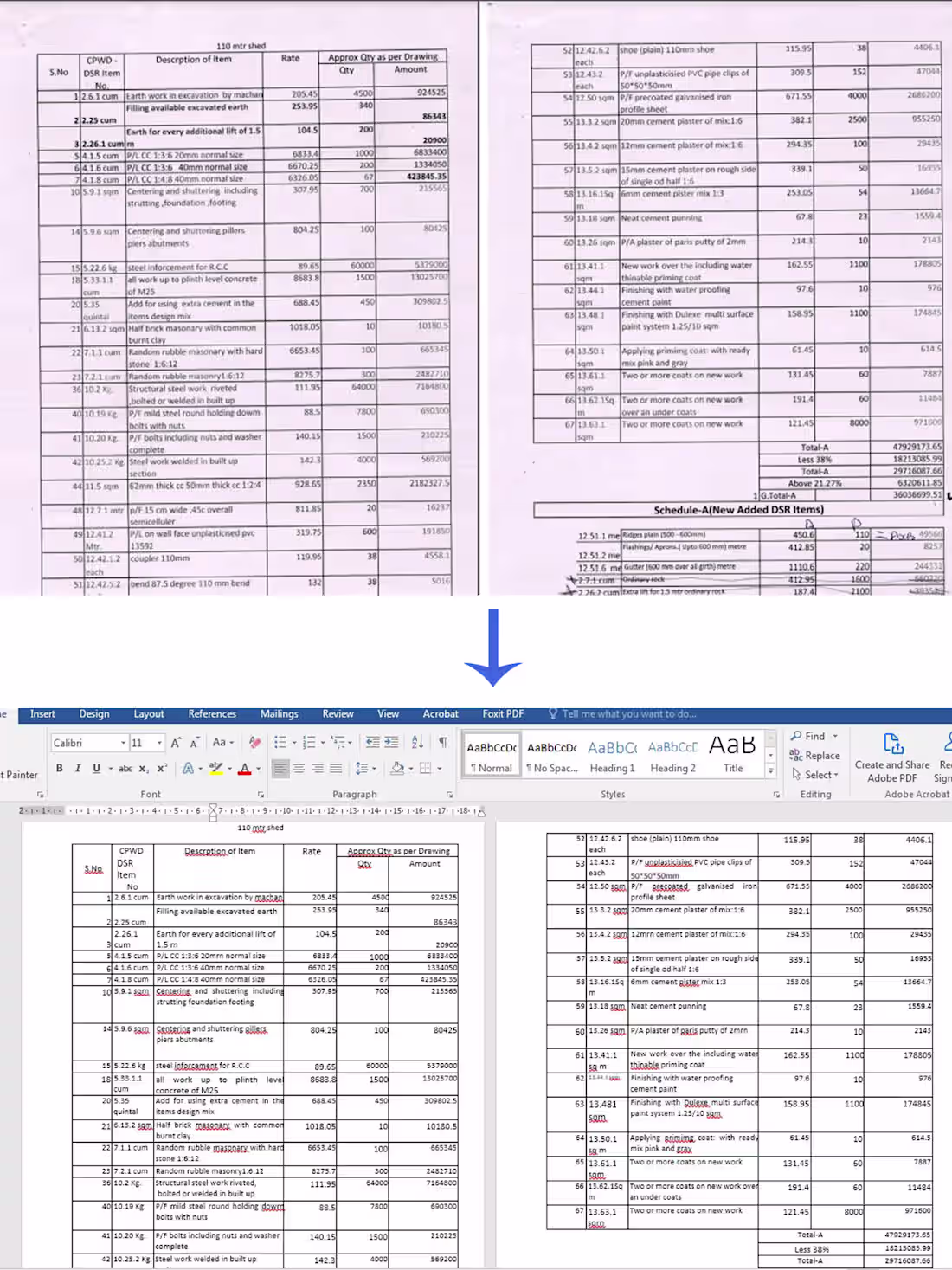 Cover image for PDF Conversion & Formatting in Word
