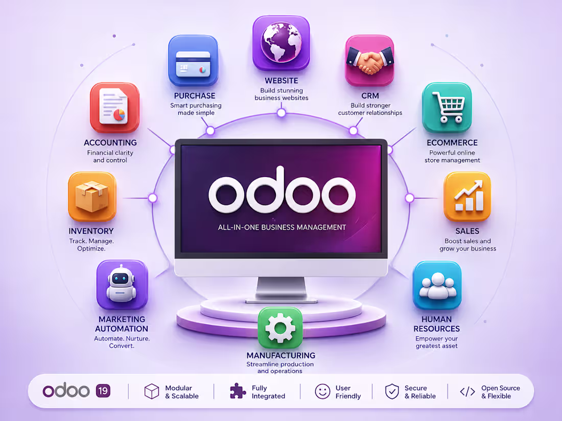 Cover image for Odoo ERP Implementation for Manufacturing
