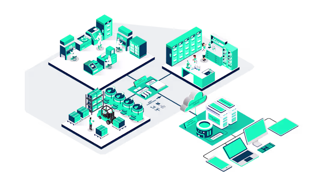 Cover image for LogiPoint Isometric Diagram