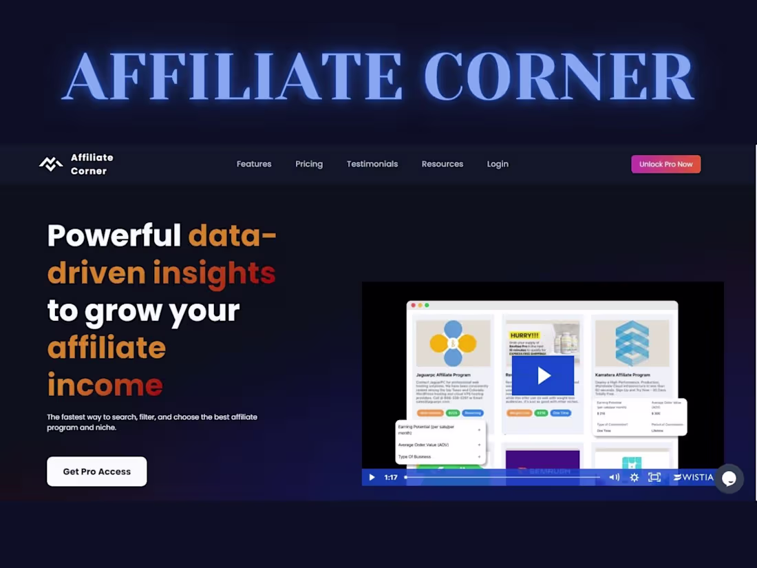 Cover image for Affiliatecorner.co