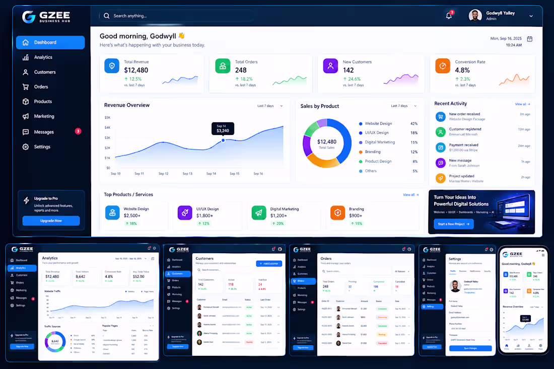 Cover image for Business dashboard 