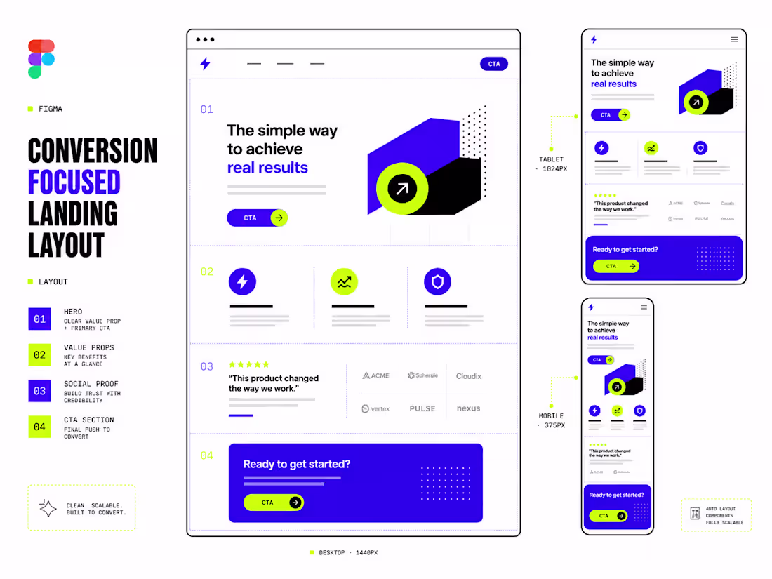 Cover image for Landing Page Design — Dev-Ready Figma File